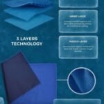 Generic Cooling Towel for Sports & Fitness – Quick-Dry Lightweight Reusable for Gym Running Outdoor Use 6